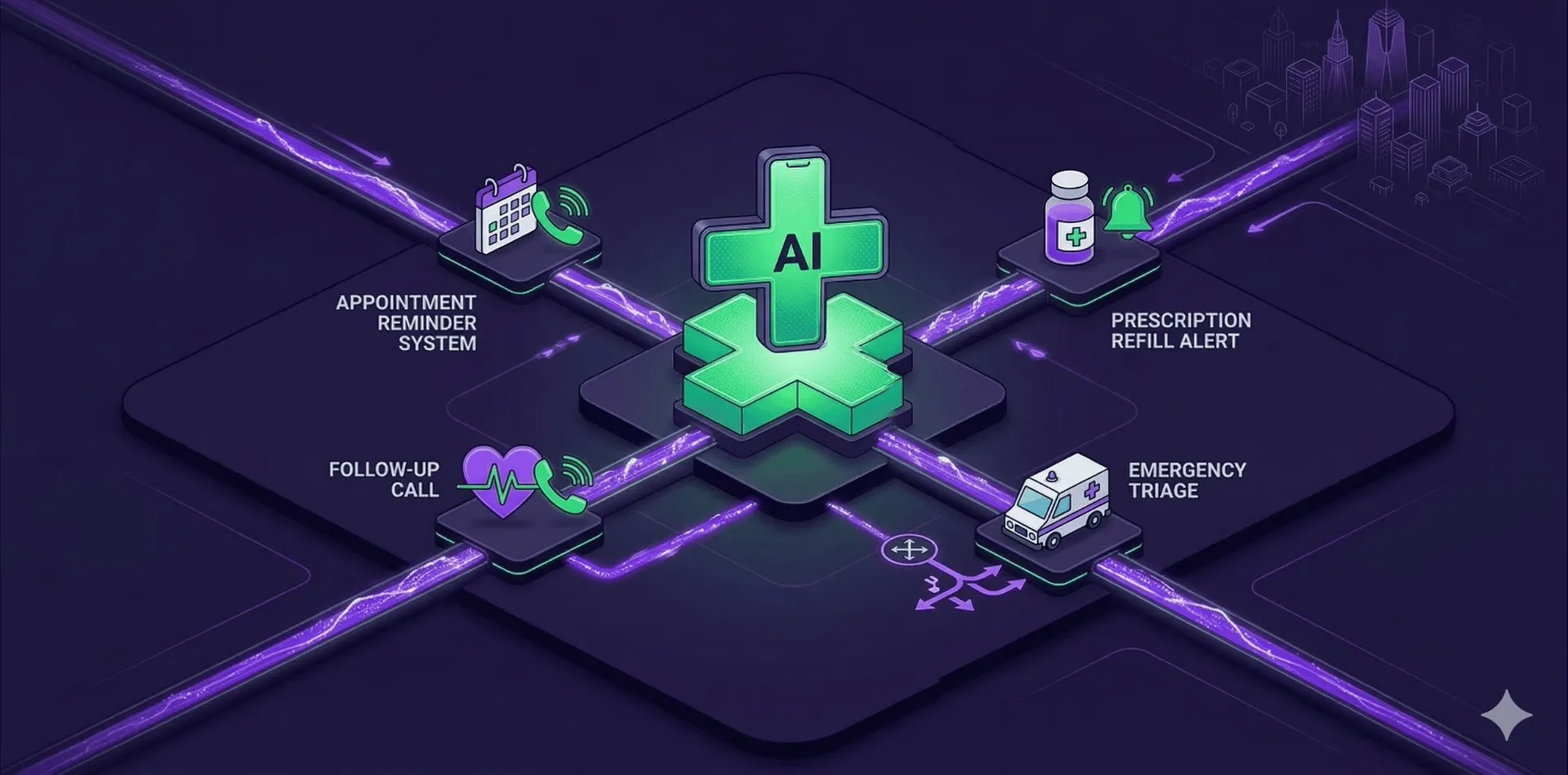 ai calling healthcare india hero image