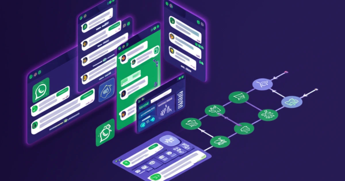 AI Calling Real Estate Followup dashboard by Botsense