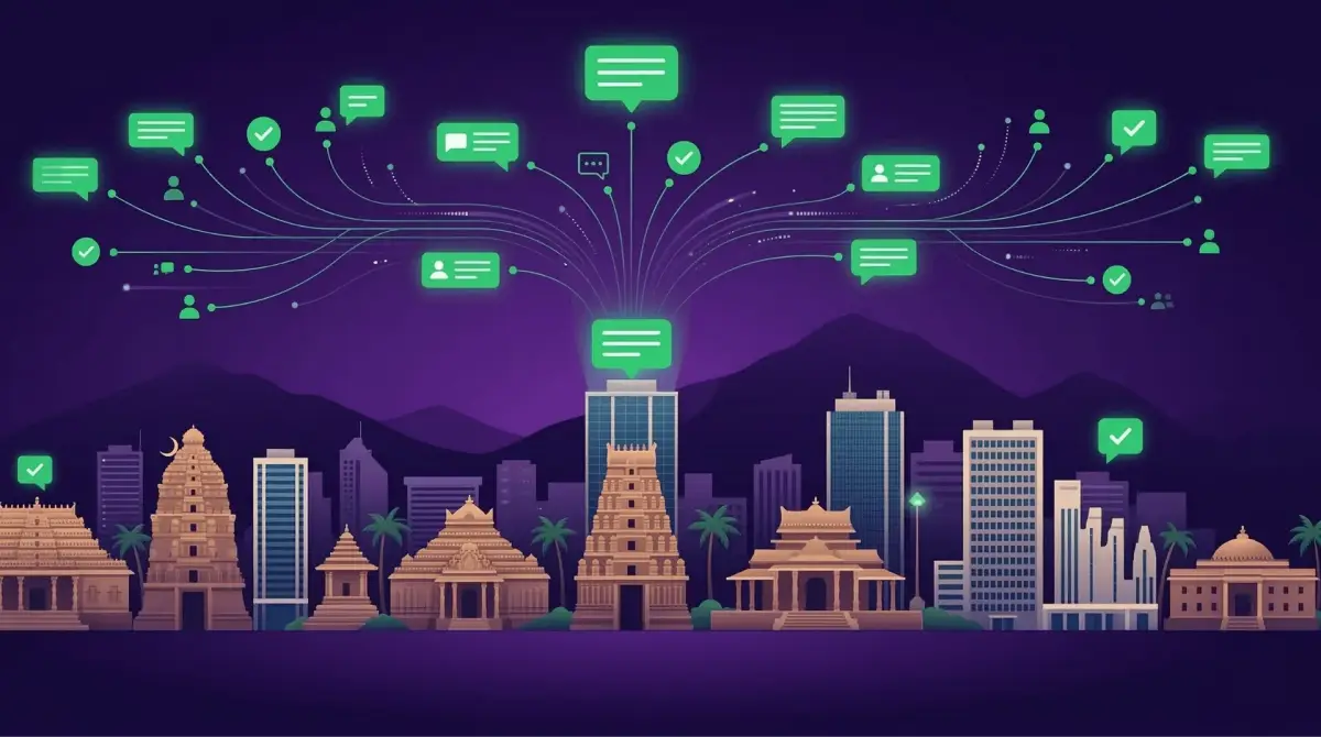 WhatsApp Bulk Messaging Coimbatore dashboard by Botsense