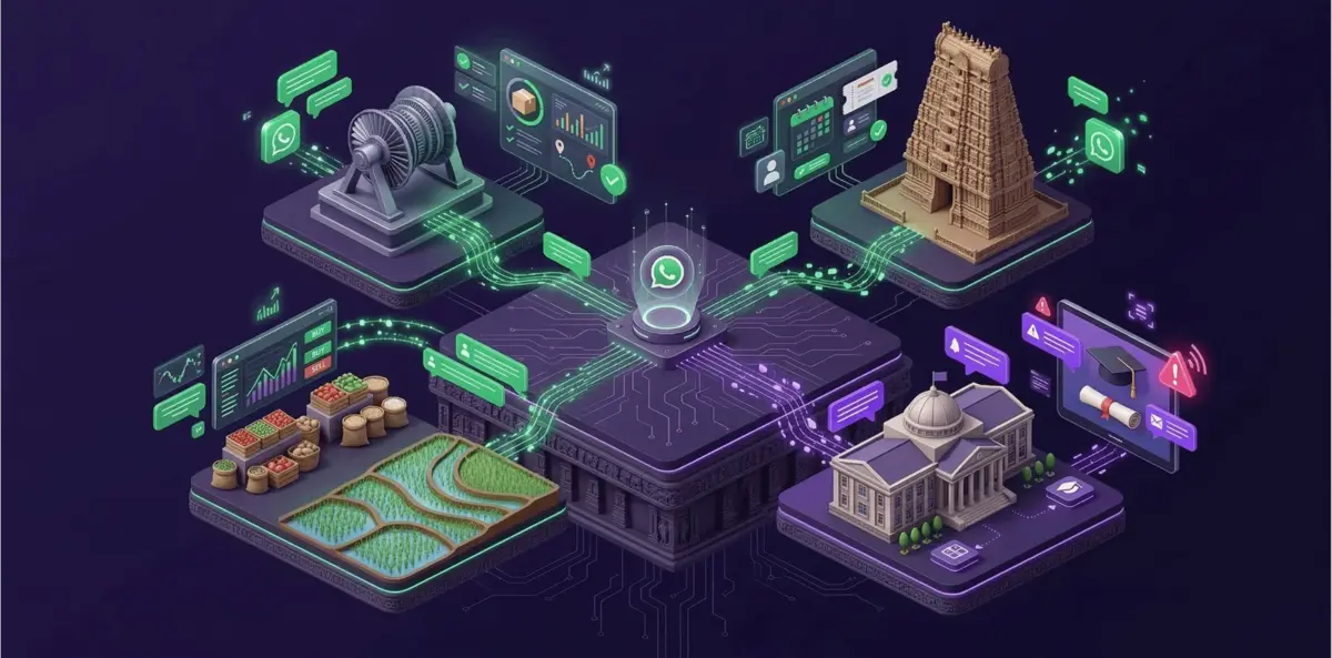 WhatsApp Business API Tiruchirappalli provider