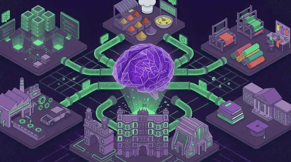 WhatsApp Chatbot Indore dashboard by Botsense