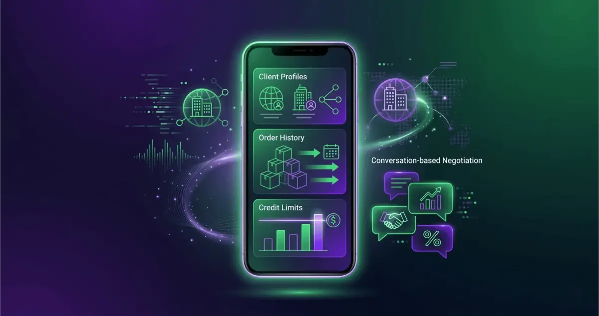 WhatsApp CRM Ahmedabad dashboard by Botsense