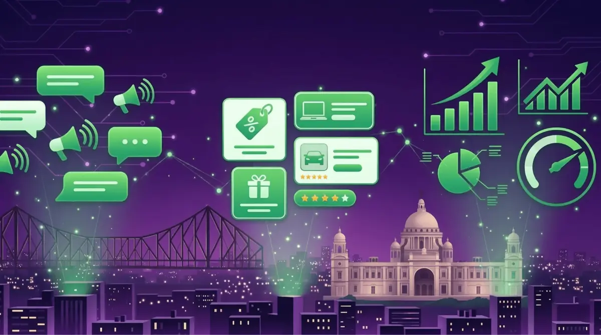 WhatsApp Marketing Kolkata dashboard by Botsense