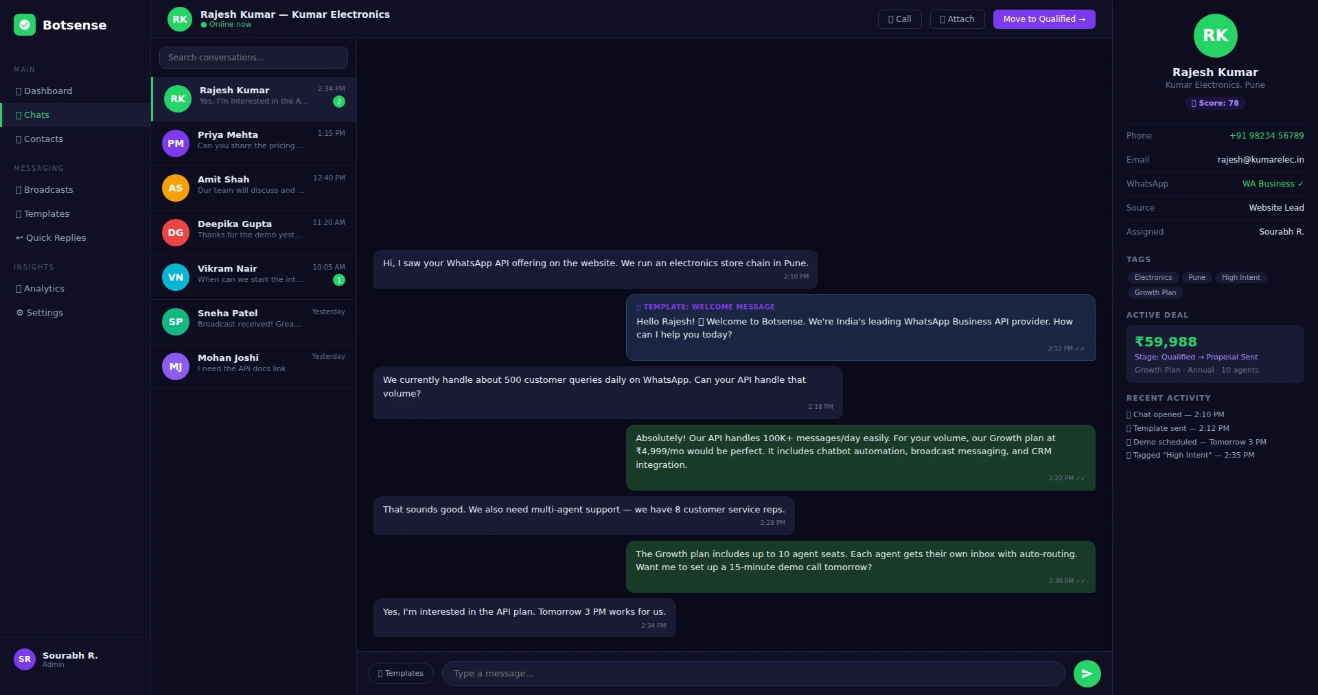 platform dashboard screenshot
