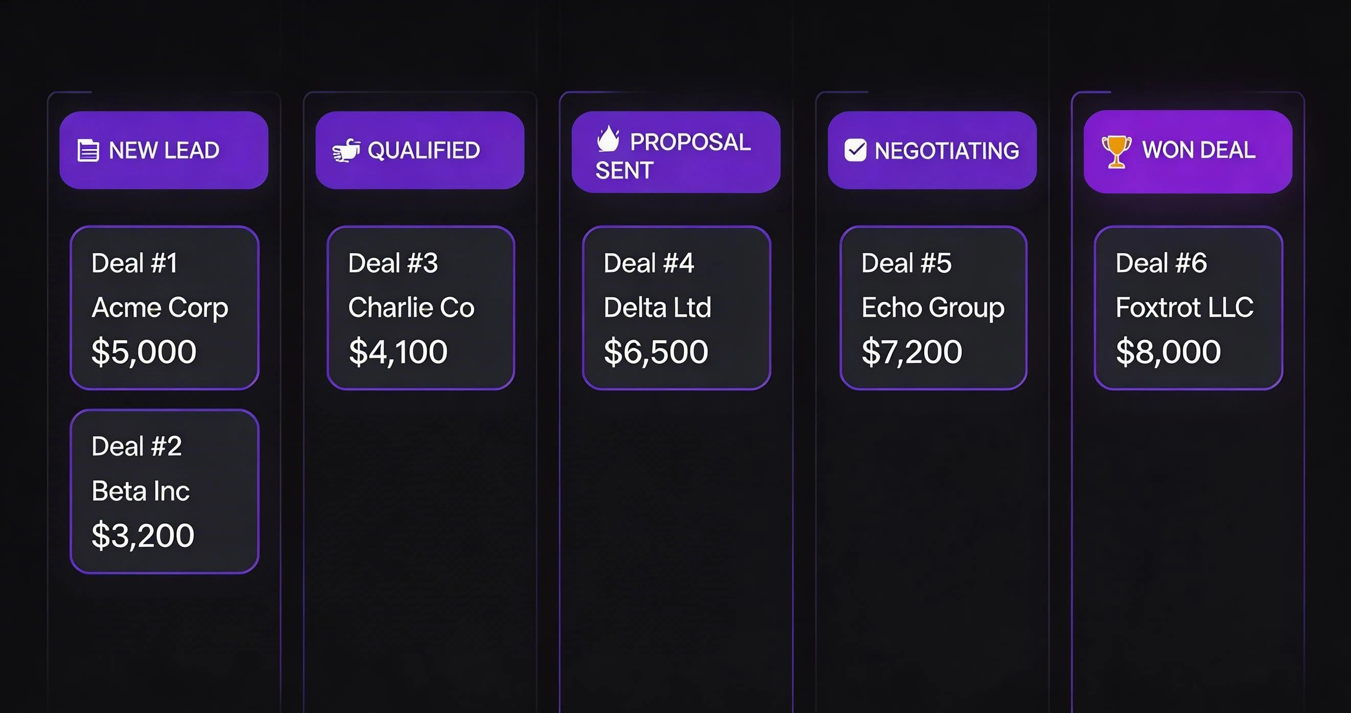 LeadSense Kanban pipeline board showing deal cards across stages with AI scores